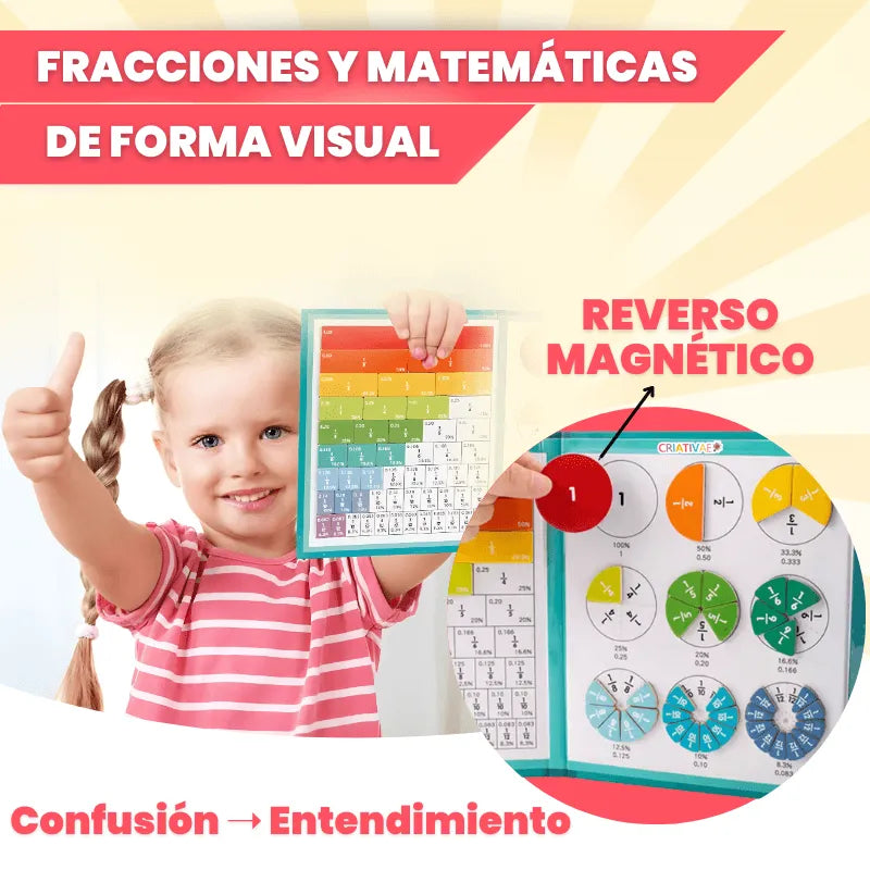 Libro Didáctico Magnético de Fracciones