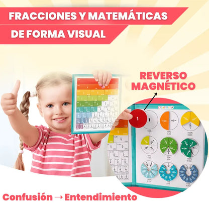 Libro Didáctico Magnético de Fracciones