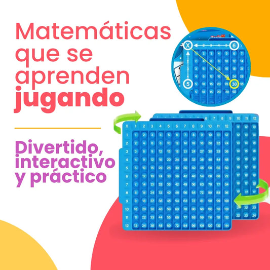 Juego Educativo de Matemáticas Pop It de Multiplicación